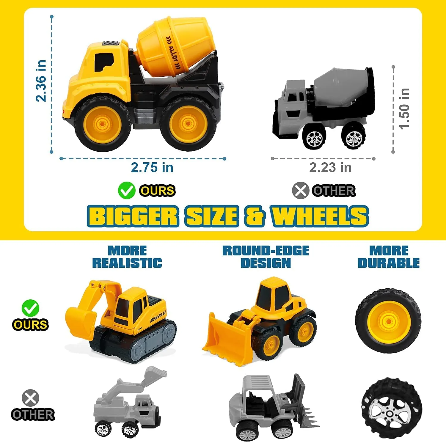 Truck Toy Set for Kids